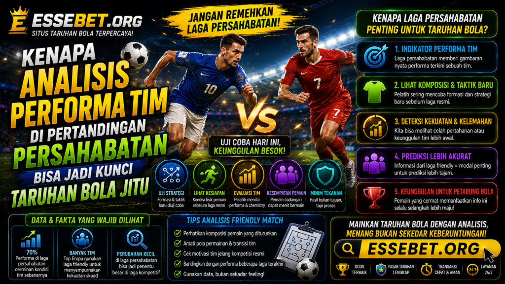 Kenapa Analisis Performa Tim di Pertandingan Persahabatan Bisa Jadi Kunci Taruhan Bola Jitu