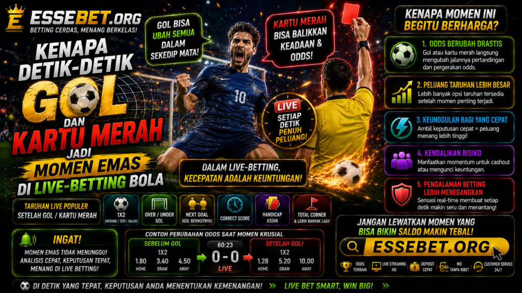 Kenapa Detik-Detik Gol dan Kartu Merah Jadi Momen Emas di Live-Betting Bola