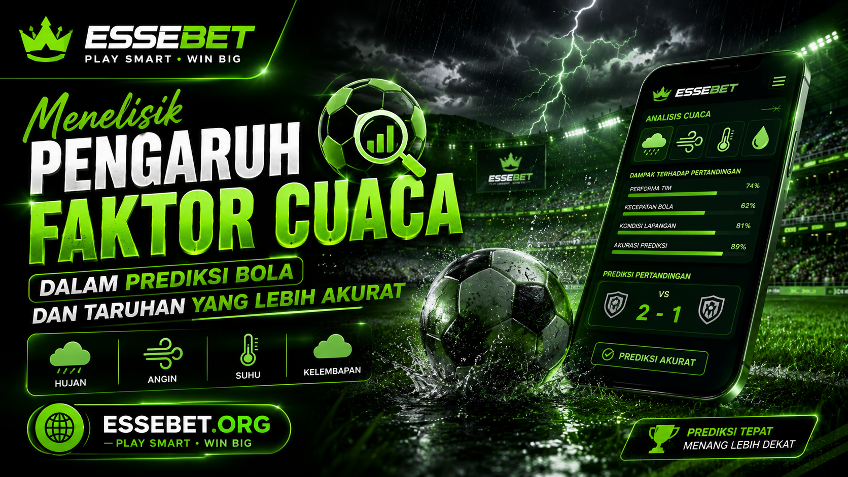 Menelisik Pengaruh Faktor Cuaca dalam Prediksi Bola dan Taruhan yang Lebih Akurat
