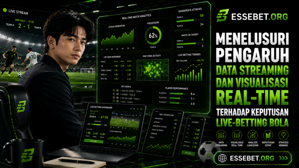 Menelusuri Pengaruh Data Streaming dan Visualisasi Real-Time terhadap Keputusan Live-Betting Bola