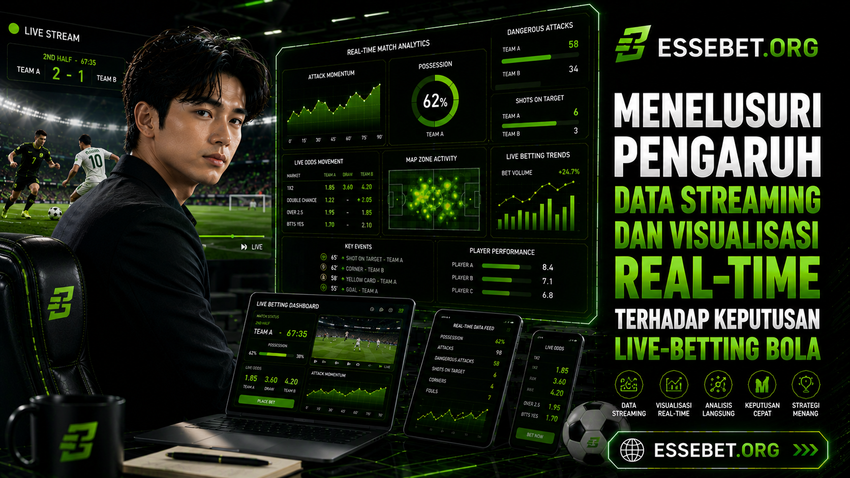Menelusuri Pengaruh Data Streaming dan Visualisasi Real-Time terhadap Keputusan Live-Betting Bola
