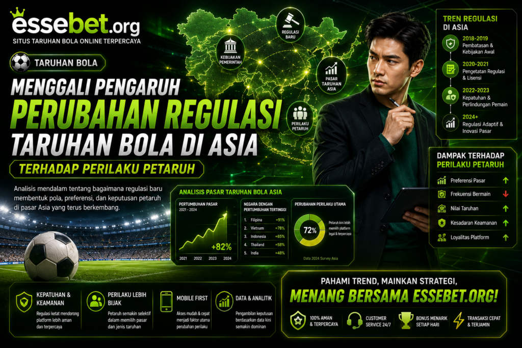 Menggali Pengaruh Perubahan Regulasi Taruhan Bola di Asia Terhadap Perilaku Petaruh