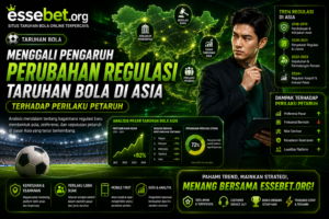 Menggali Pengaruh Perubahan Regulasi Taruhan Bola di Asia Terhadap Perilaku Petaruh