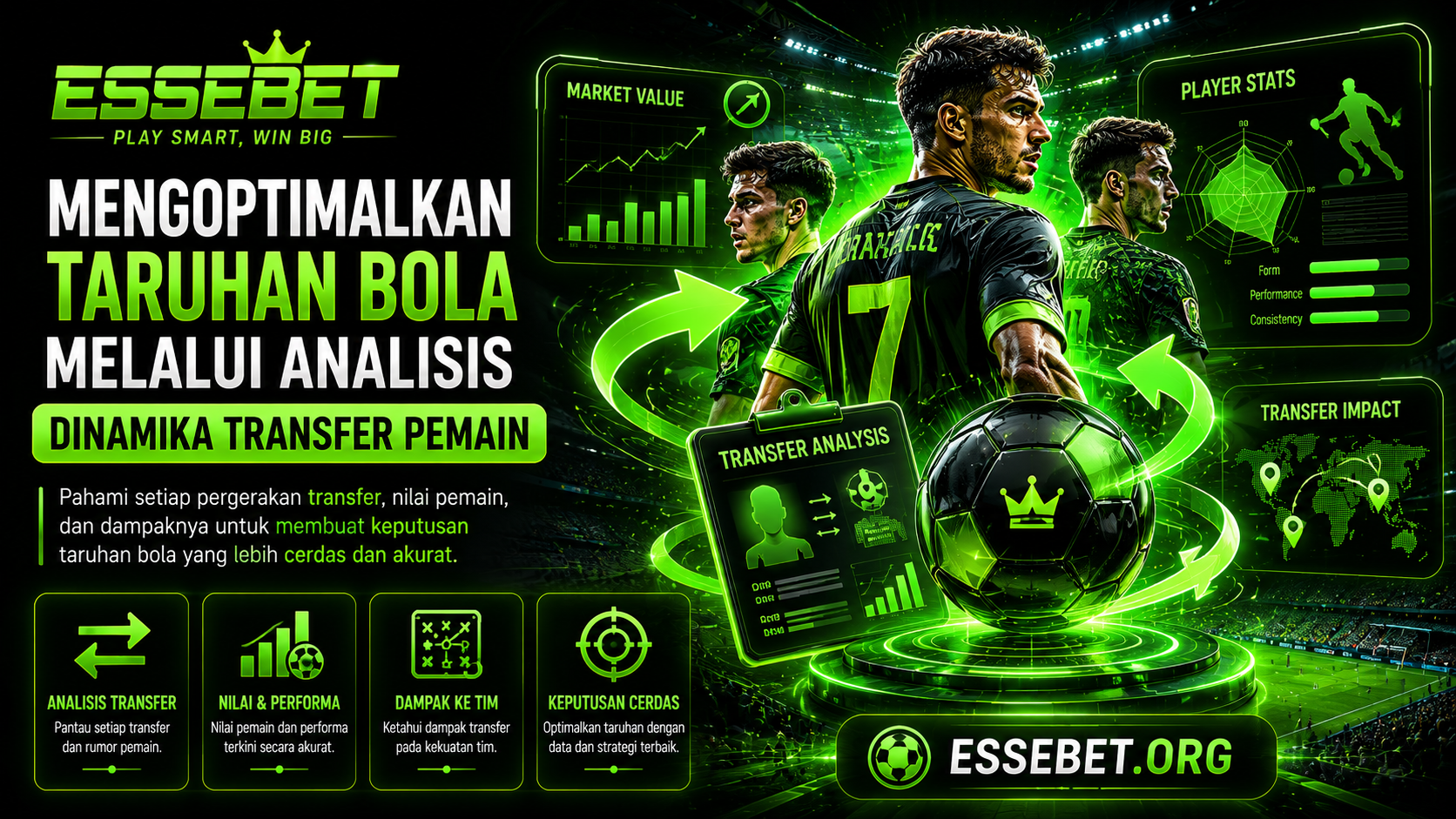 Mengoptimalkan Taruhan Bola Melalui Analisis Dinamika Transfer Pemain