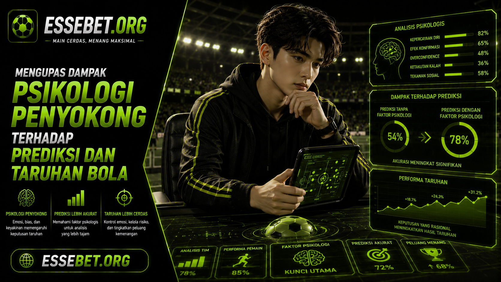 Mengupas Dampak Psikologi Penyokong Terhadap Prediksi dan Taruhan Bola