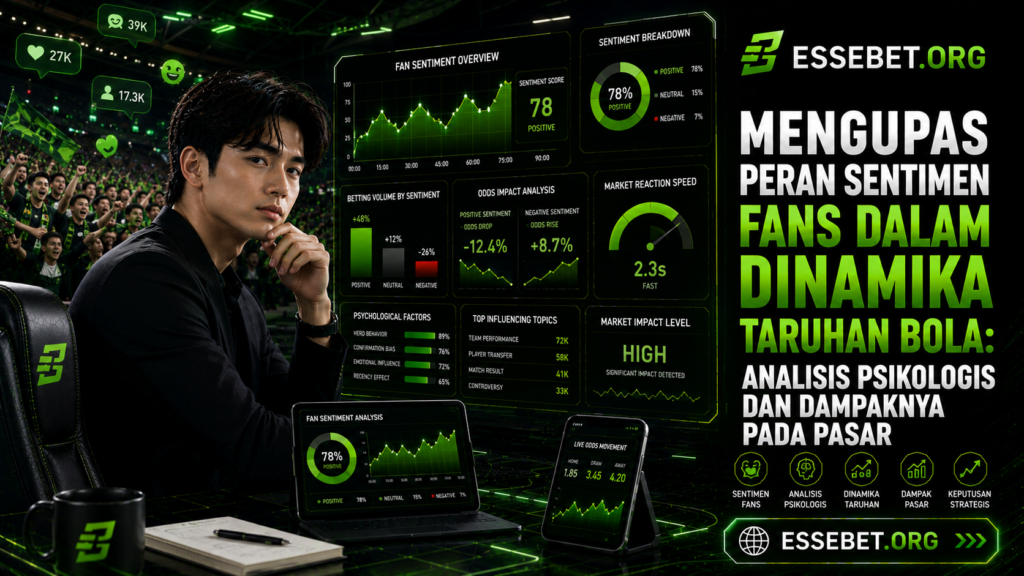 Mengupas Peran Sentimen Fans dalam Dinamika Taruhan Bola: Analisis Psikologis dan Dampaknya pada Pasar