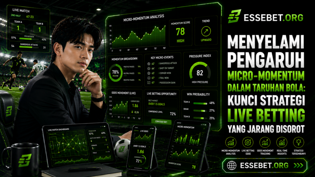 Menyelami Pengaruh Micro-Momentum dalam Taruhan Bola: Kunci Strategi Live Betting yang Jarang Disorot